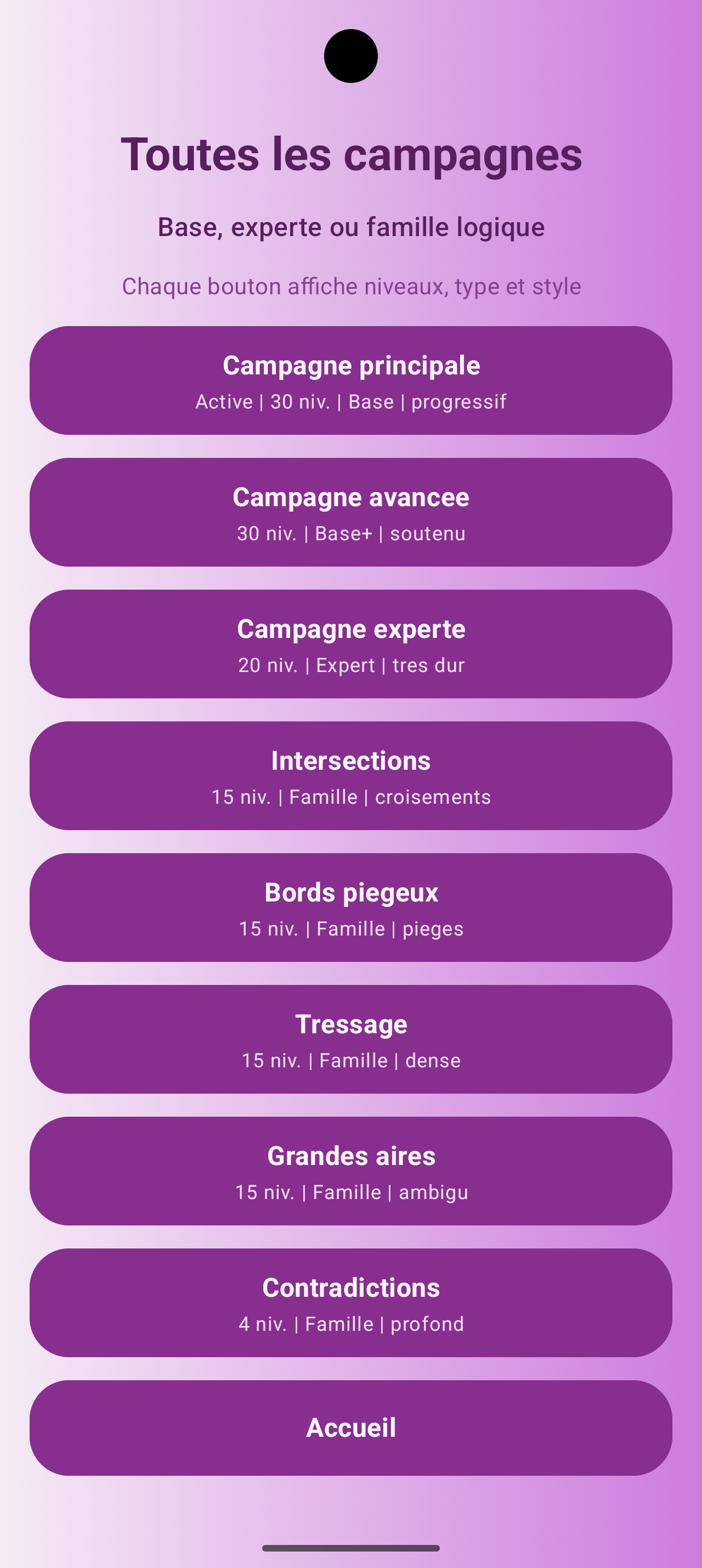 Liste des campagnes Android de Shikaku